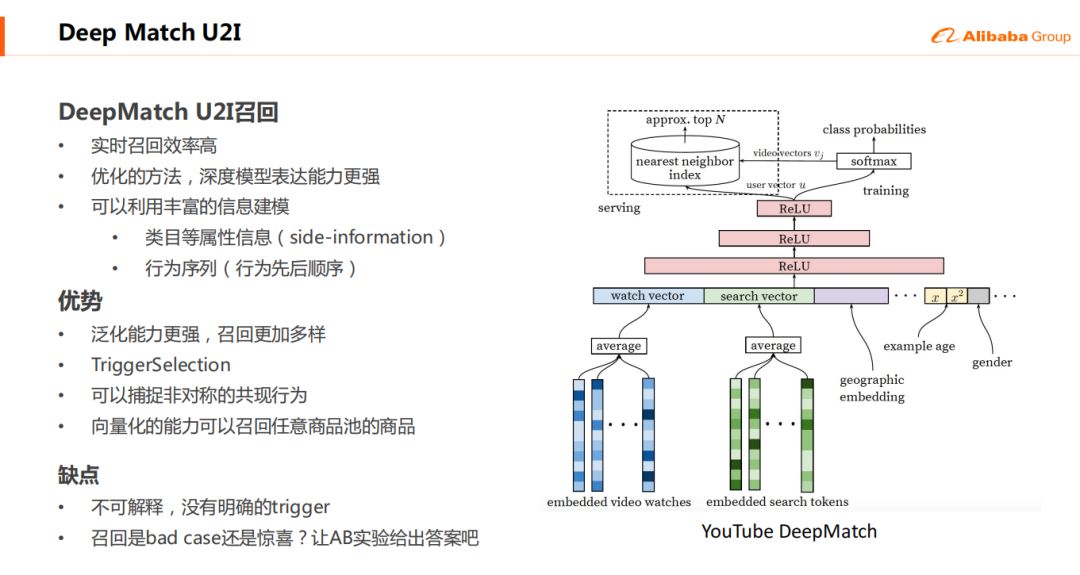 【推荐实践】深度学习在阿里B2B电商推荐系统中的实践