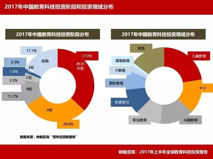 如何打造最专业的儿童机器人操作系统，图灵机器人联合创始人郭家将在TAB北京做主题分享