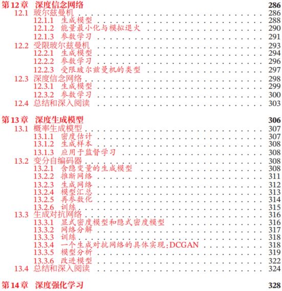 收藏 | 2020 最新版《神经网络和深度学习》中文版pdf与PPT