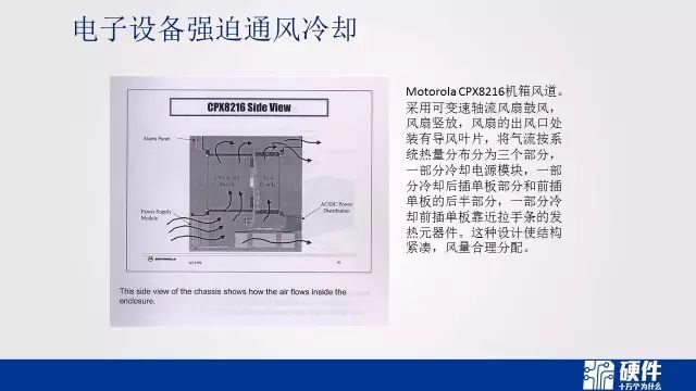 热设计基础知识——可靠性设计科普教育