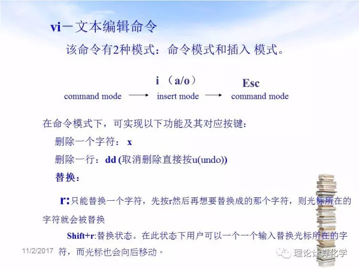 1 Linux操作系统以及输入指令