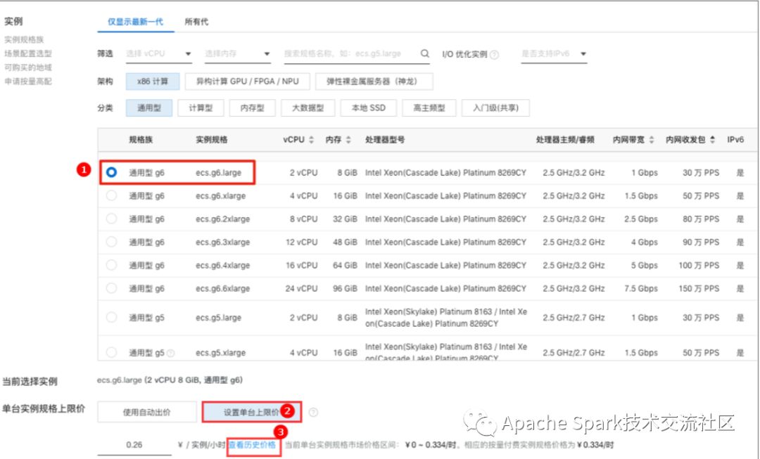 自建Hive数据仓库跨版本迁移到阿里云E-MapReduce