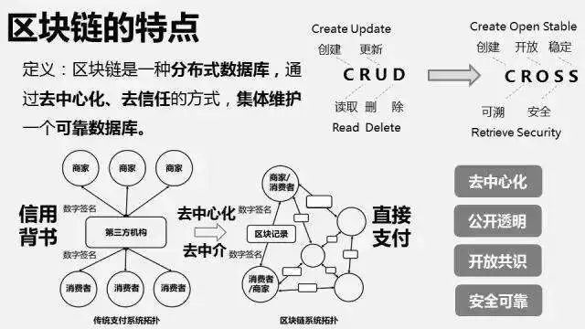 ​5G时代：IDC互联网数据中心与分布式存储