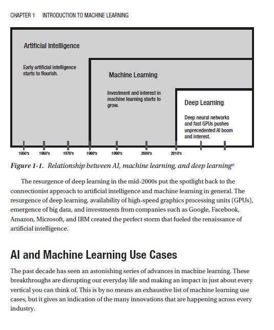 【2020新书】企业级机器学习: Spark XGBoost LightGBM, NLP, Keras深度学习, 367页pdf