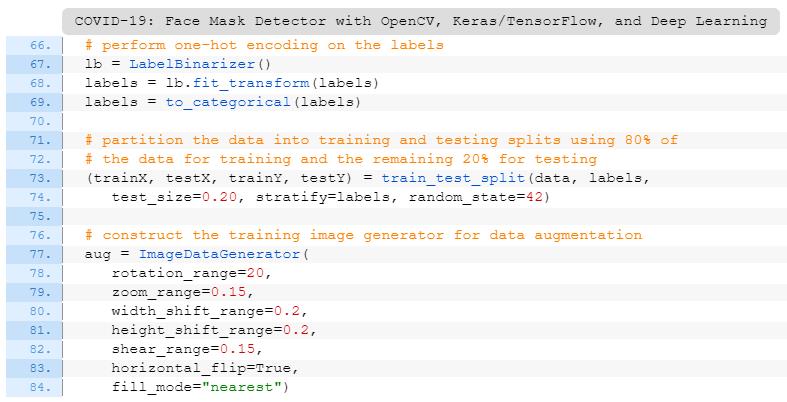 独家 | COVID-19：利用Opencv, Keras/Tensorflow和深度学习进行口罩检测