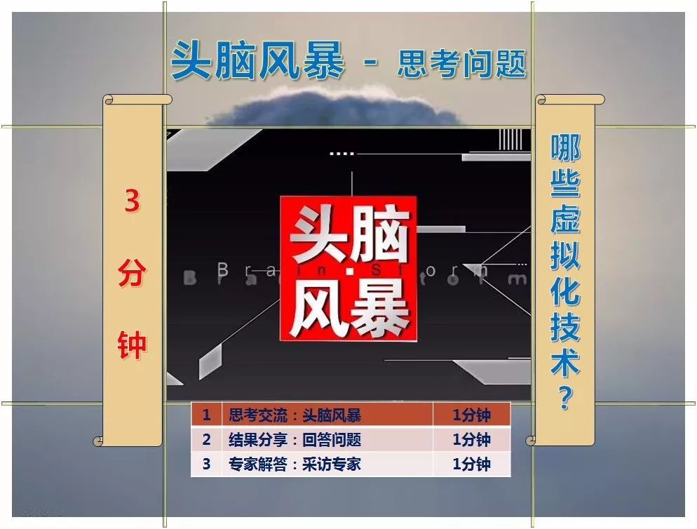 1-网络操作系统基础