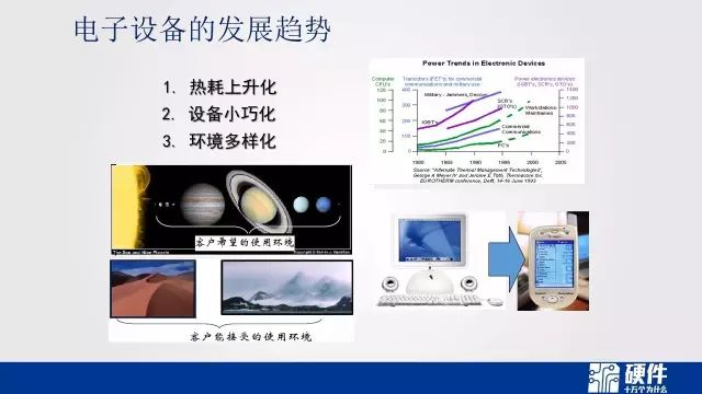 热设计基础知识——可靠性设计科普教育