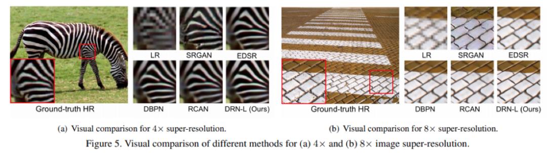 深度学习工程师必看：更简单的超分辨重构方法拿走不谢