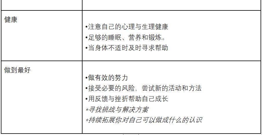 成绩和素养如何兼具？一所“深度学习”世界级示范校的11个细节丨头条