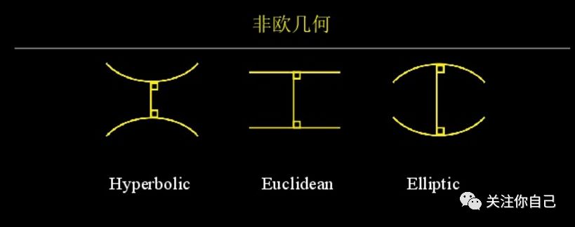 第一性原理(底层操作系统)