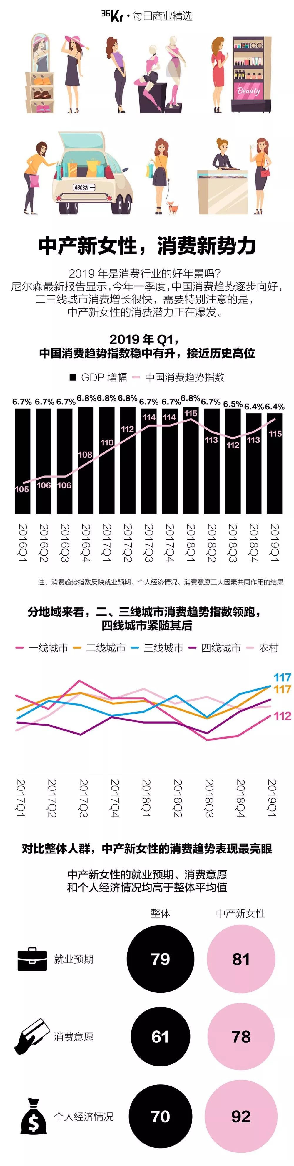 8点1氪：华为操作系统最快今年秋天面市；苹果推出新MacBook Pro；支付宝、微信支付回应在尼泊尔被禁