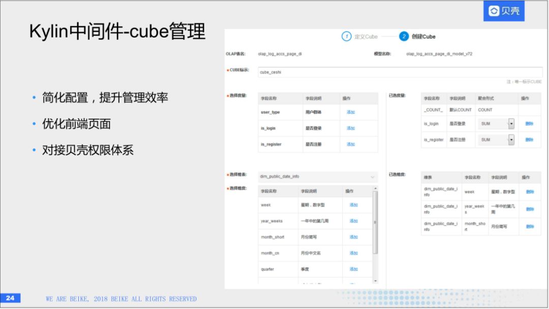 回顾·HBase在贝壳找房的实践经验