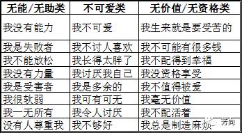 湖畔大学梁宁说人的底层操作系统是情绪，错！这些才是最底层……