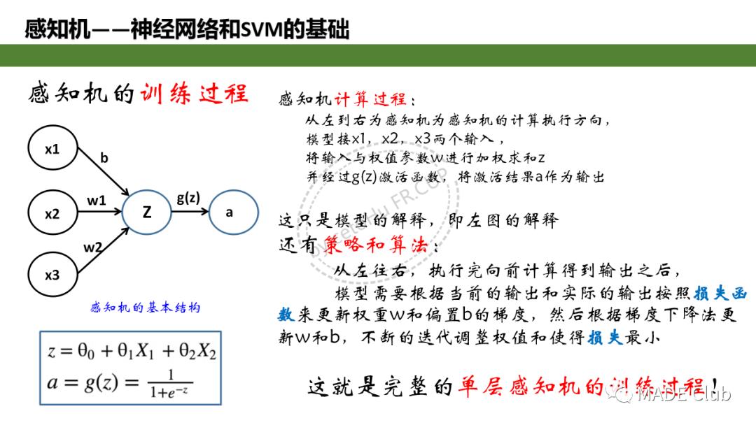 深度学习（Ⅰ）-感知机与神经网络，手写一个两层神经网络