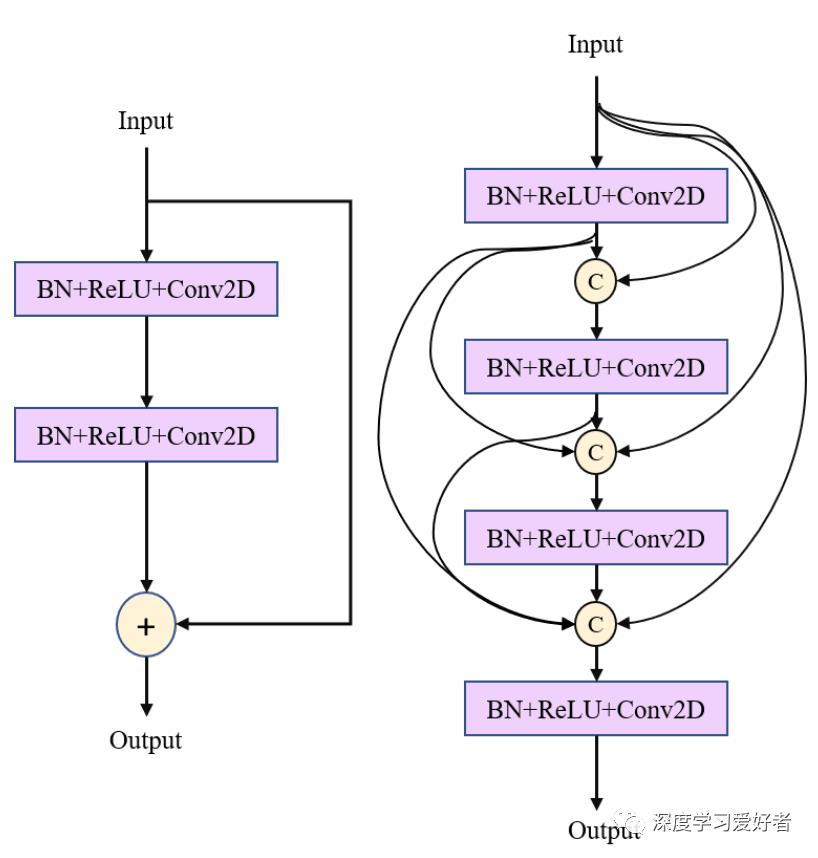 TLU-Net：表面缺陷自动检测的深度学习方法