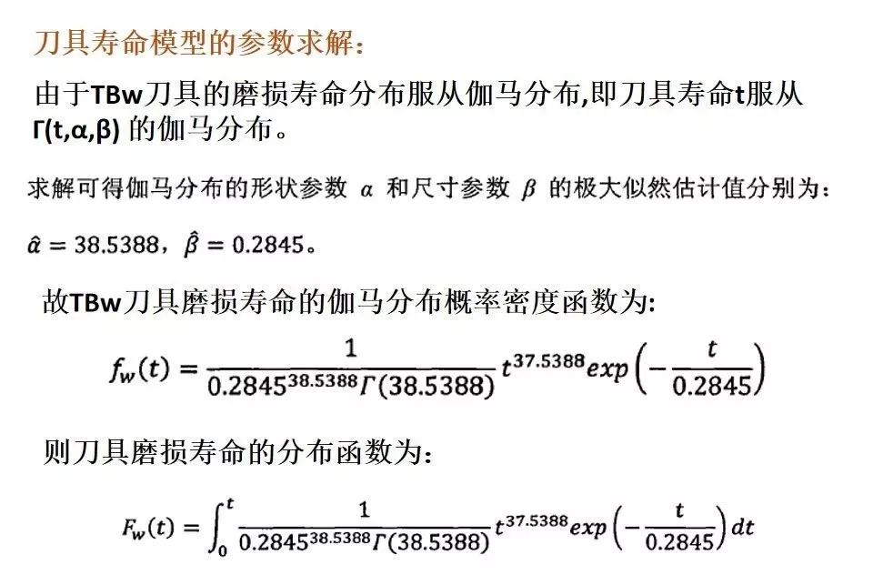 可靠性设计与寿命试验~Get！