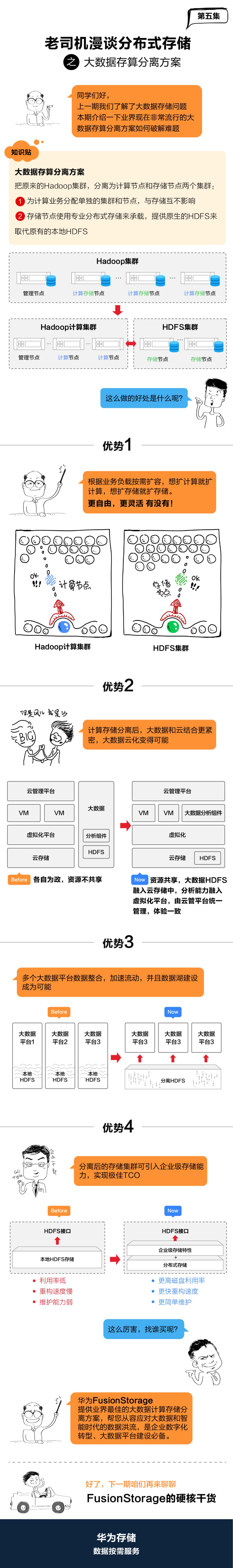 老司机漫谈分布式存储之大数据存算分离方案