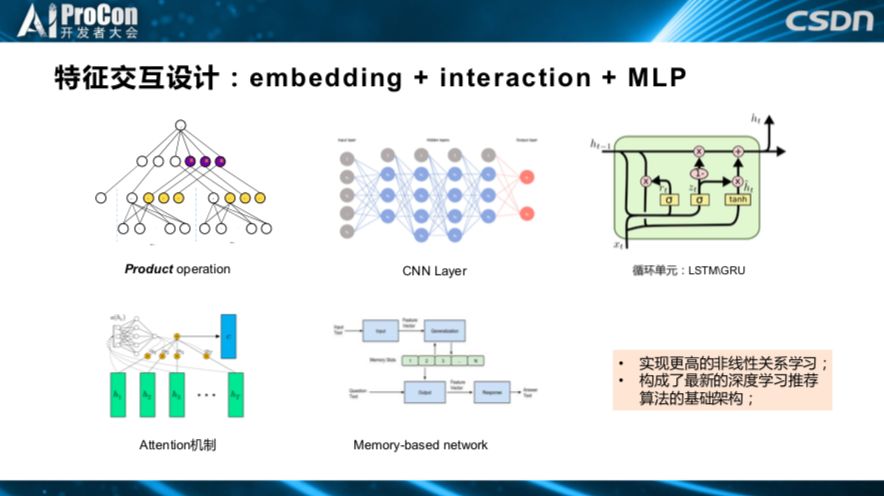 推荐系统中的前沿技术研究与落地：深度学习、AutoML与强化学习 | AI ProCon 2019