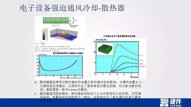 热设计基础知识——可靠性设计科普教育