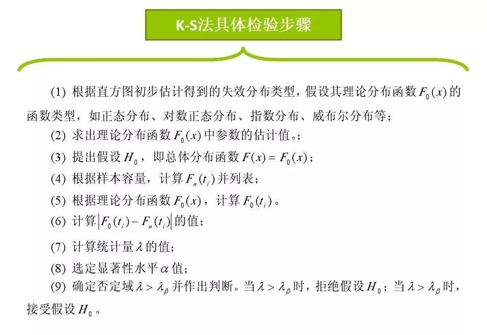 干货 | 可靠性设计与寿命试验~Get！