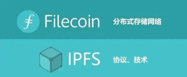 官方再曝重要节点！分布式存储关键一年，错过Filecoin将错过一个财富时代！