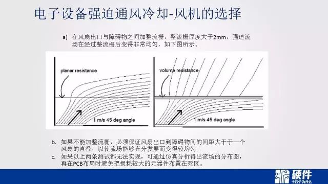 热设计基础知识——可靠性设计科普教育