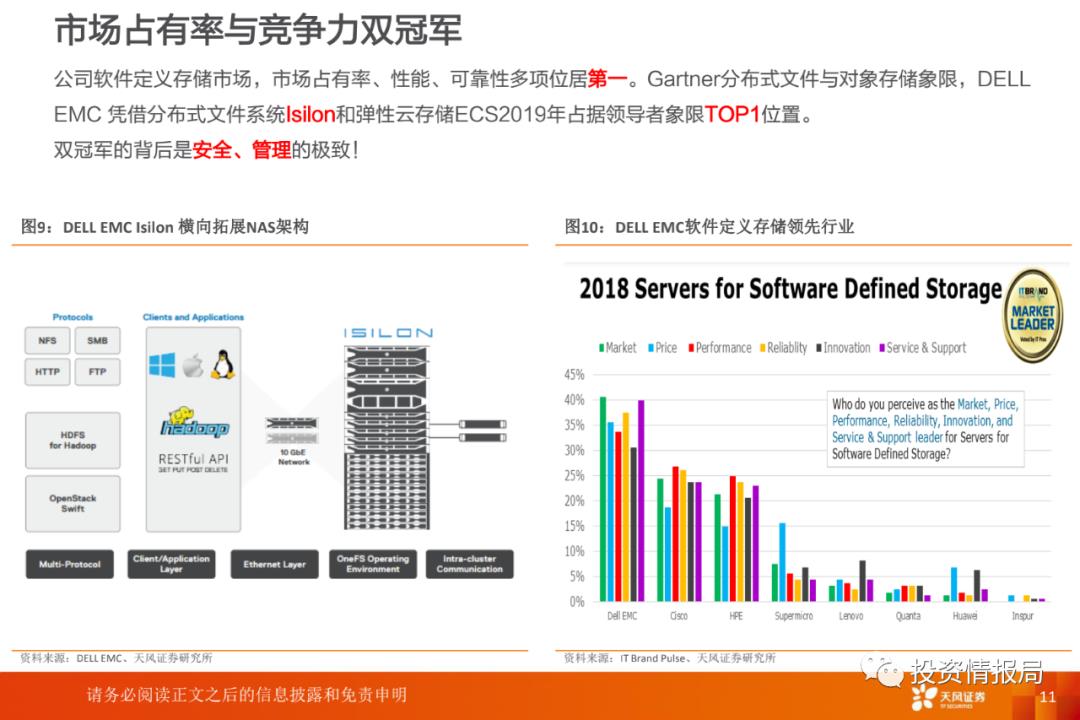 行业研究报告：分布式存储，企业IT市场的新增长点