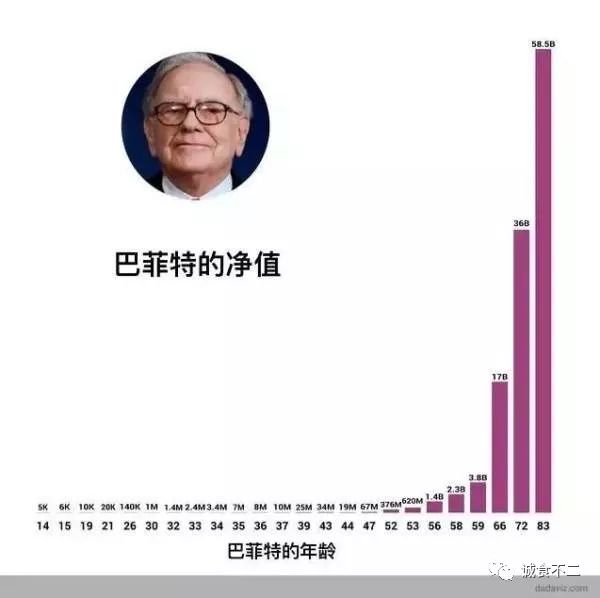 你和亿万富翁李笑来，差了1个操作系统（附详细升级策略）