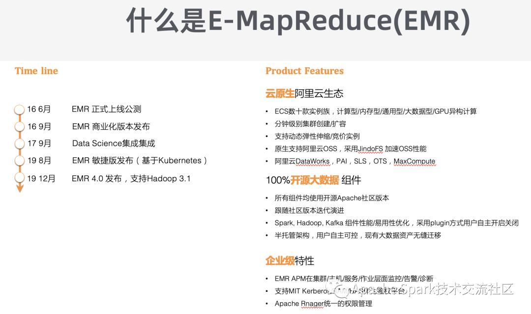 使用 E-MapReduce 构建云上数据湖