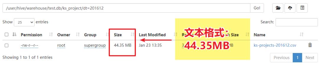 还在MapReduce？真正的并行计算引擎——Apache Impala你需要了解这些