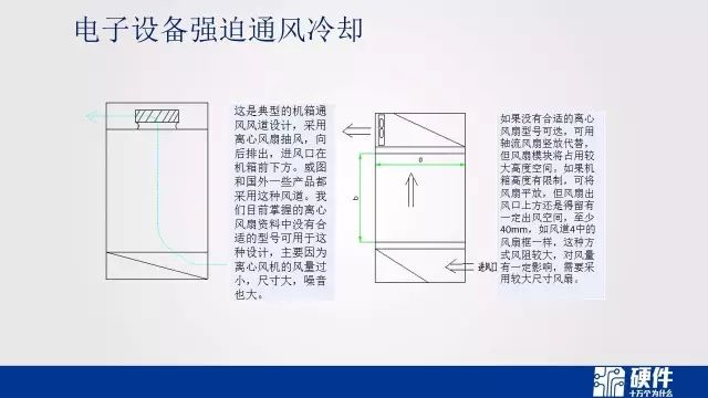 热设计基础知识——可靠性设计科普教育