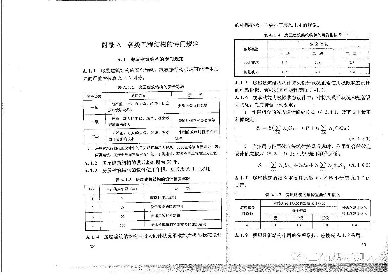 GB 50153-2008《工程结构可靠性设计统一标准》