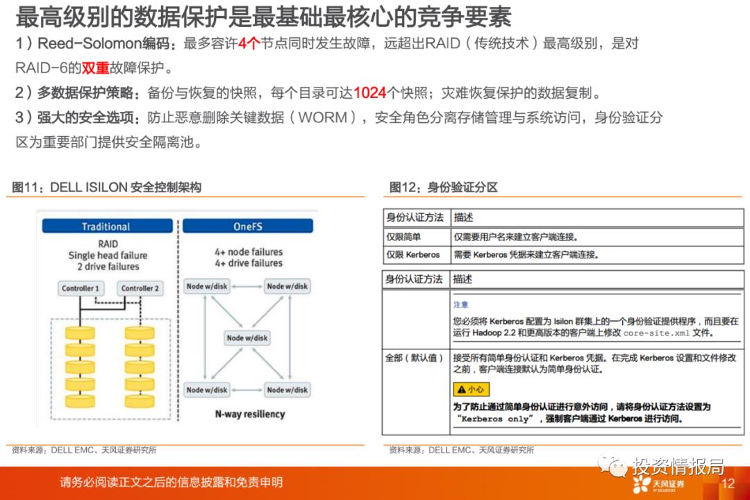 行业研究报告：分布式存储，企业IT市场的新增长点