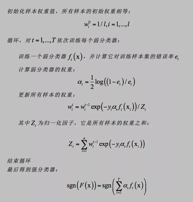 （TODO）机器学习与深度学习核心知识点总结