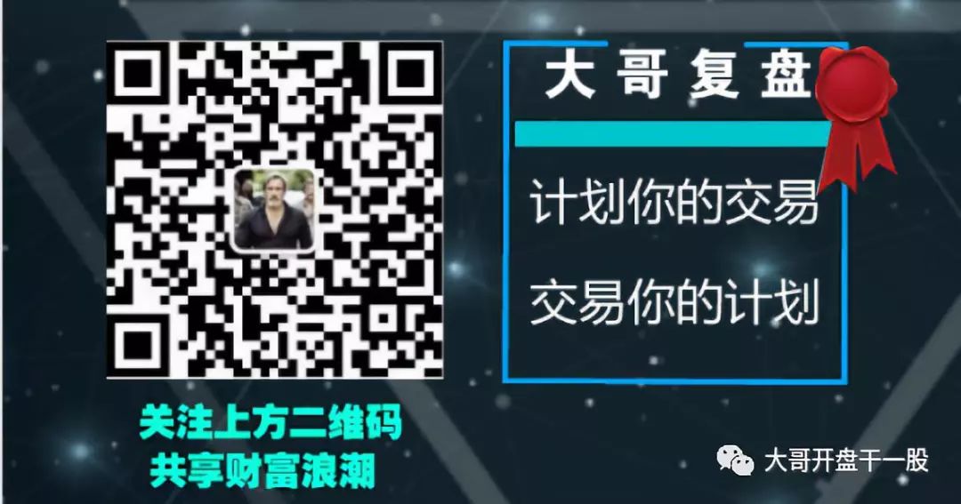 干货：如何建立自己的操作系统！！