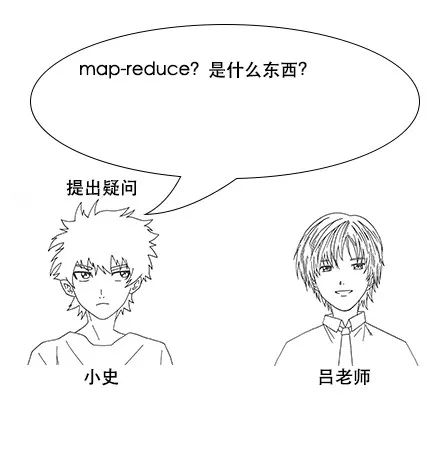 原来这就是MapReduce！