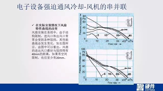 热设计基础知识——可靠性设计科普教育