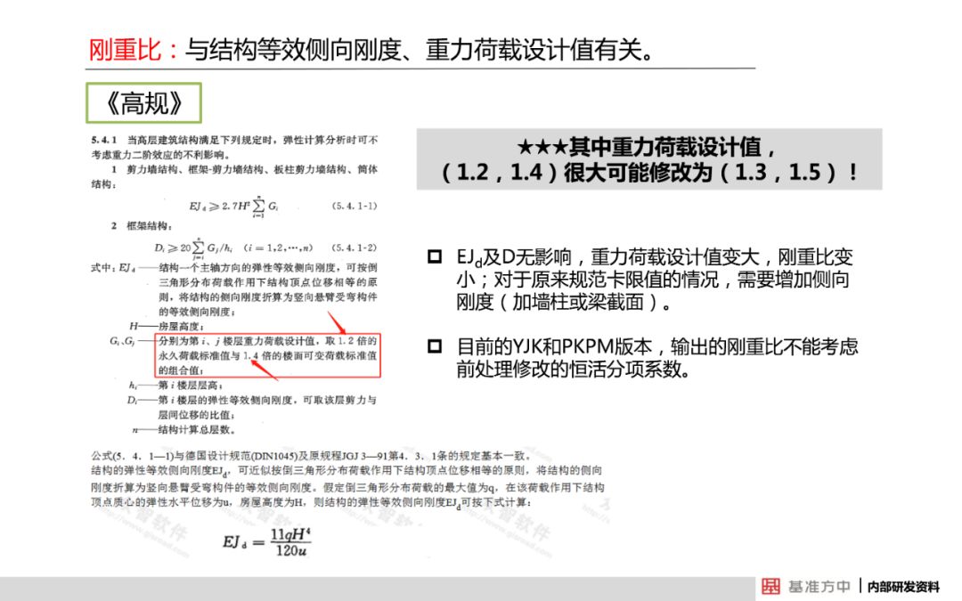 关于结构可靠性设计，看看建筑行业怎么做的？