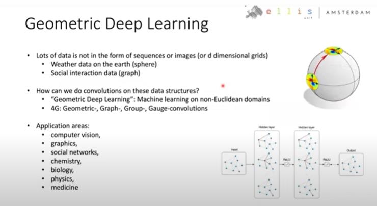 下一代图神经网络是什么？几何深度学习，大牛Max Welling教授视频讲解