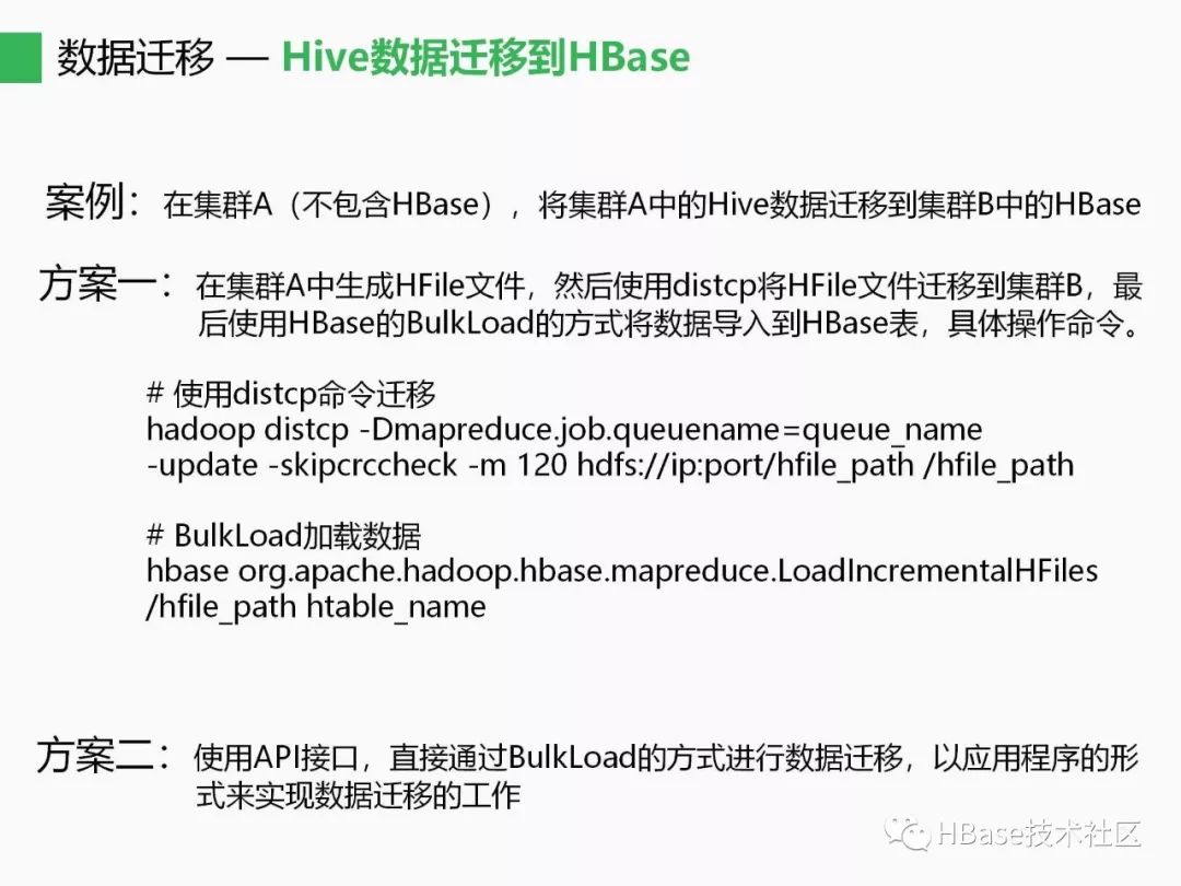 HBase应用与发展之HBase应用与高可用实践