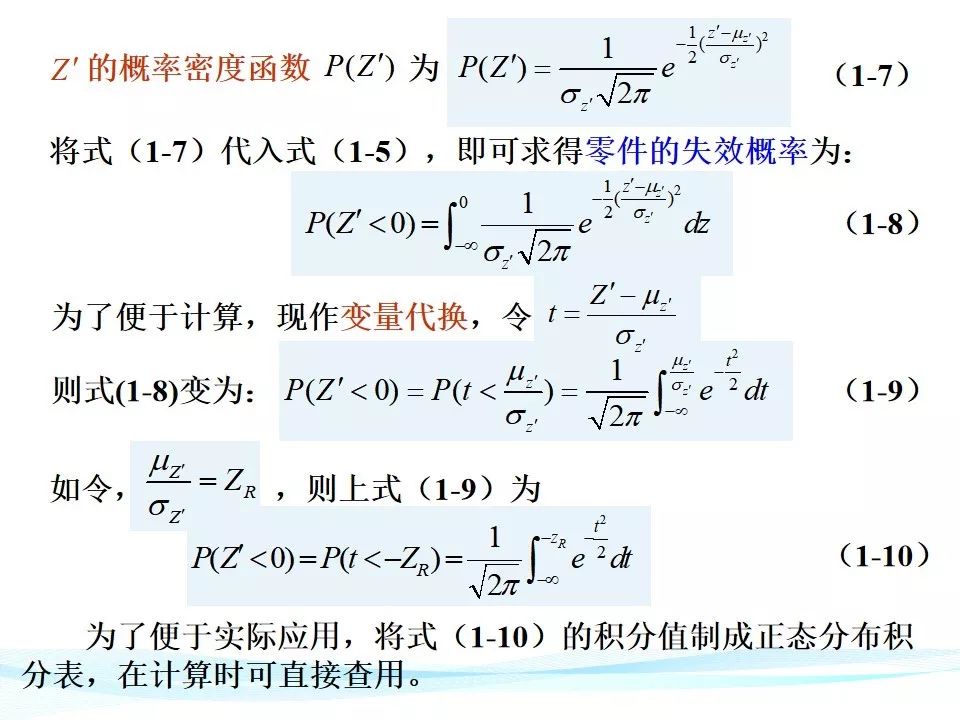 【可靠性知识】机械可靠性设计 PPT，收藏备用！