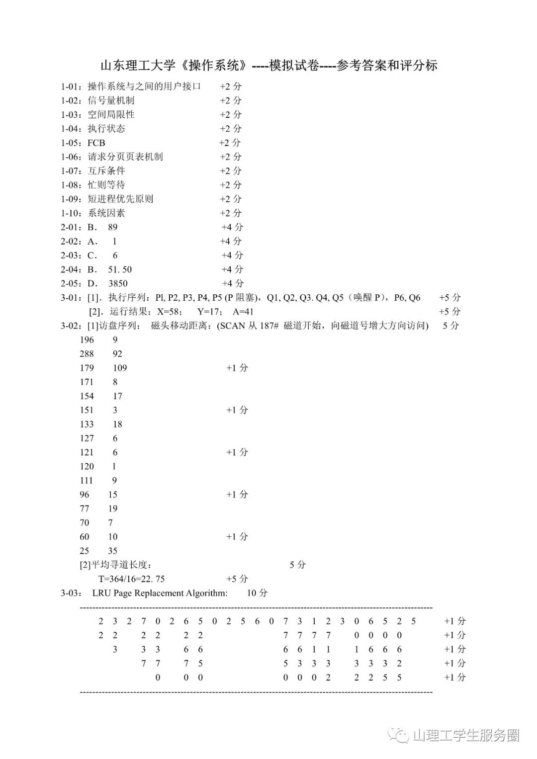 《操作系统》(A卷模拟试卷)山东理工大学2013-2014学年第1学期