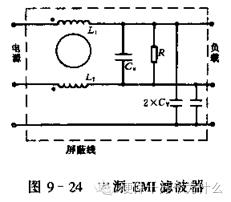 汽车电子可靠性设计（4）