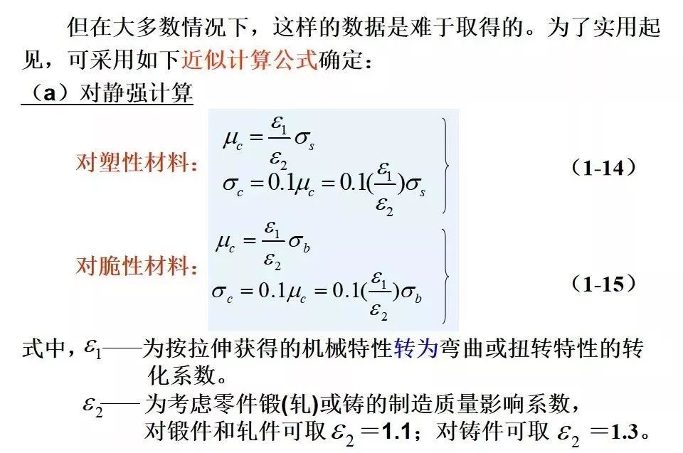 【可靠性知识】机械可靠性设计 PPT，收藏备用！