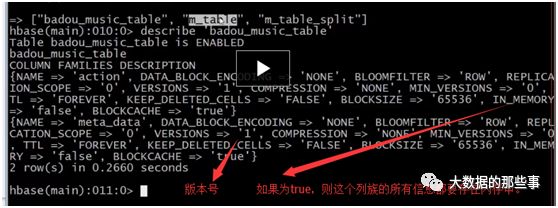 Hbase实践操作