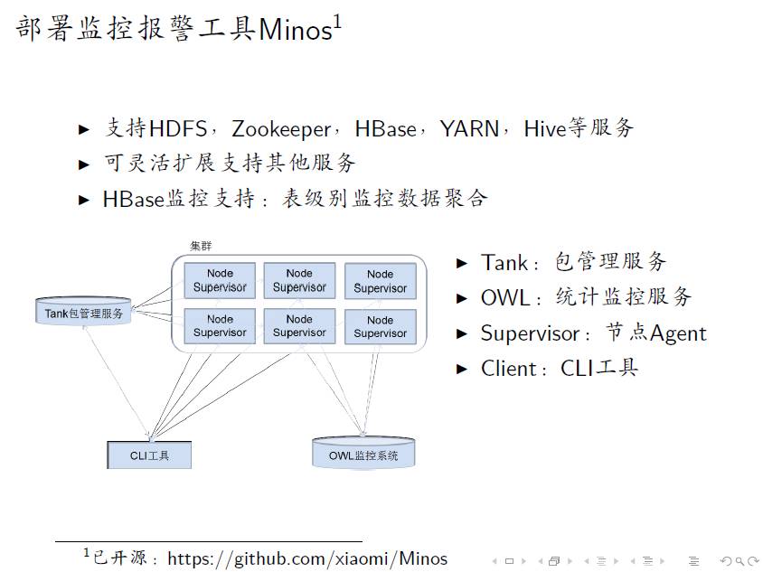 【小米科技：何亮亮】HBase服务化实践