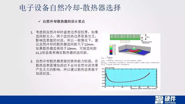 热设计基础知识——可靠性设计科普教育