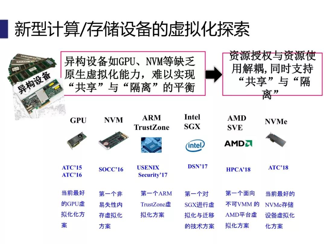 陈海波：低时延数据中心操作系统