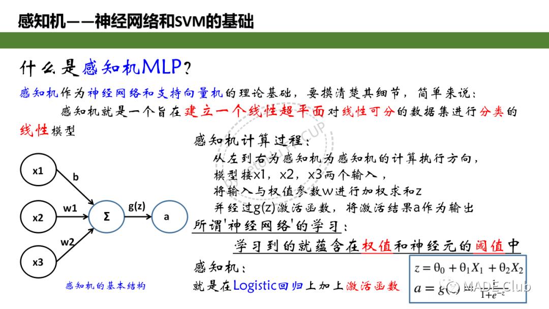 深度学习（Ⅰ）-感知机与神经网络，手写一个两层神经网络