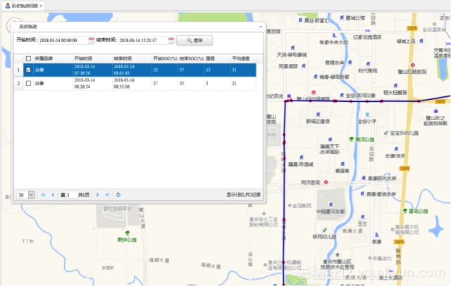 车纷享：基于阿里云HBase构建车联网平台实践